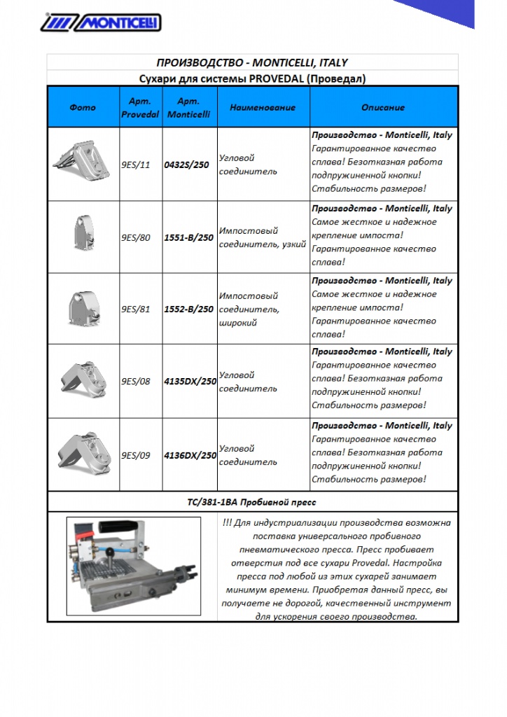 Поворотное окно типа Provelal