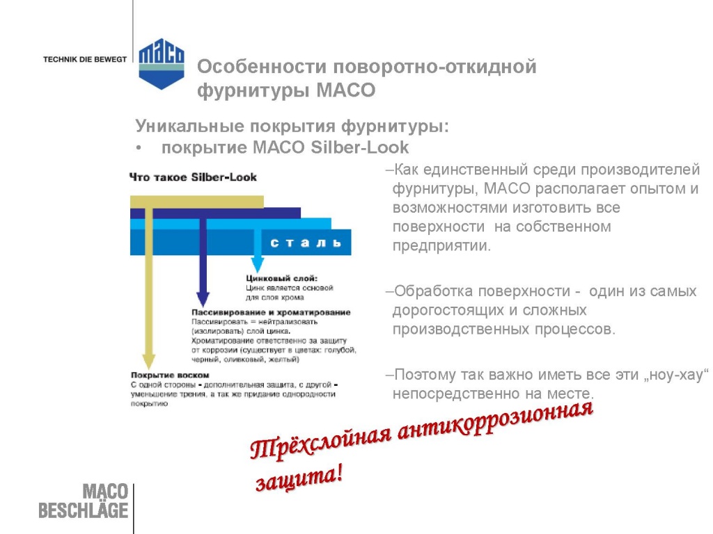 Презентация бренда Maco